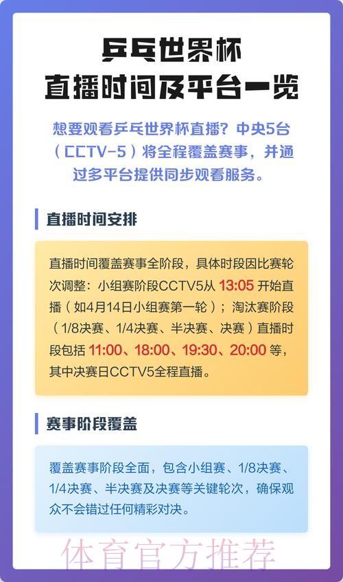 怎样挑选最合适的世界杯直播平台? 怎样挑选最合适的世界杯直播平台?
