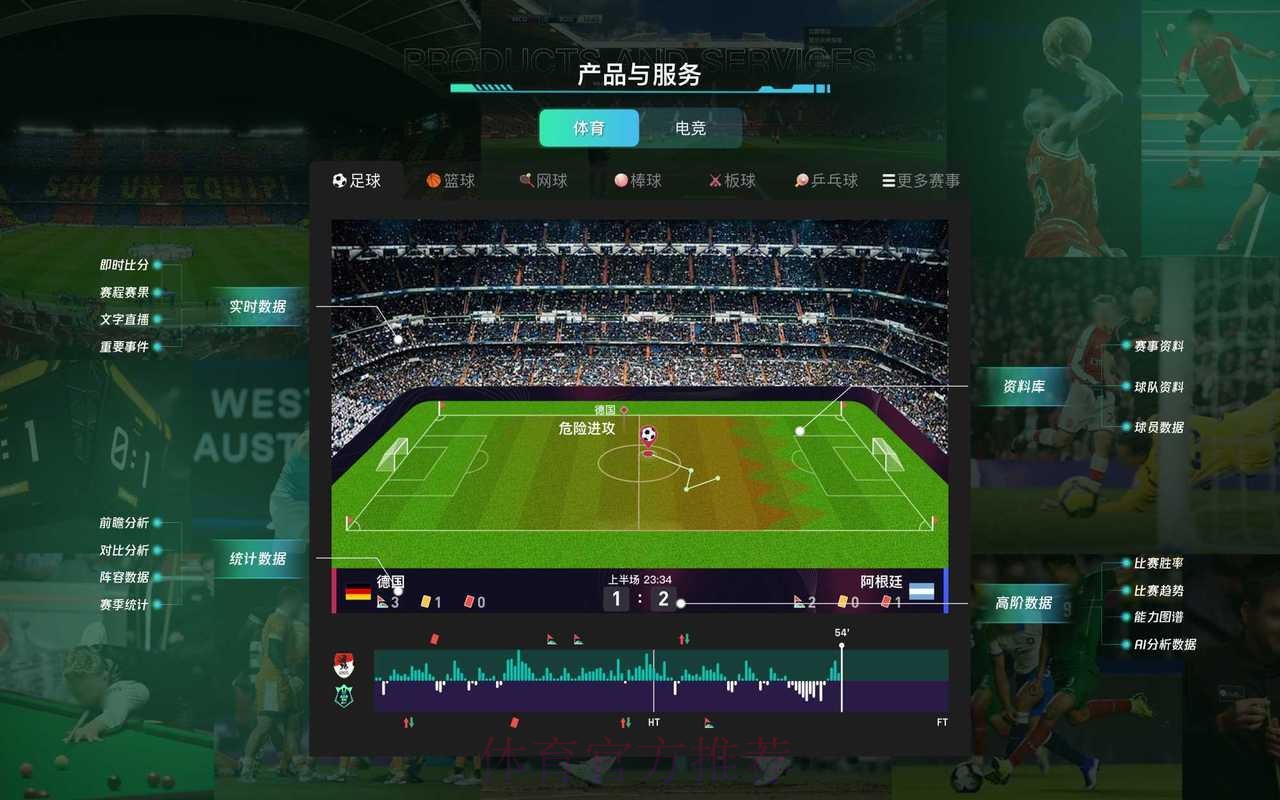 世界杯比分入口平台地址解析与稳定性评估 世界杯比分入口平台地址解析与稳定性评估