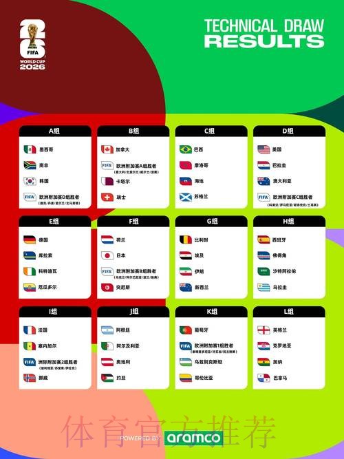 2026世界杯正规博彩平台全方位指南