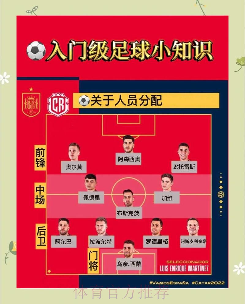 世界杯下注全流程解析:如何挑选最合适的平台 世界杯下注全流程解析:如何挑选最合适的平台