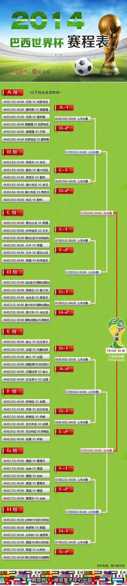 世界杯全站实时投注指南