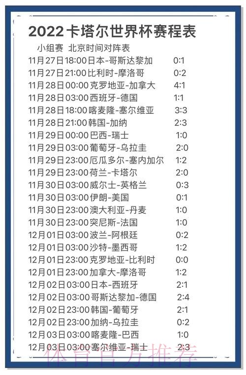 获取最全的世界杯比分分析攻略