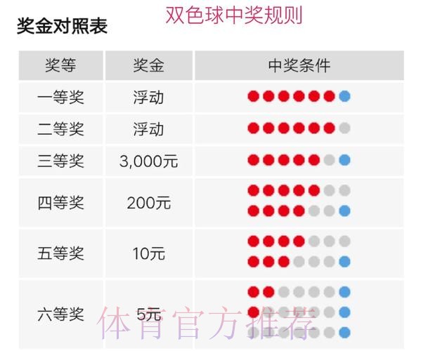 世界杯投注技巧深度解读 世界杯投注技巧深度解读