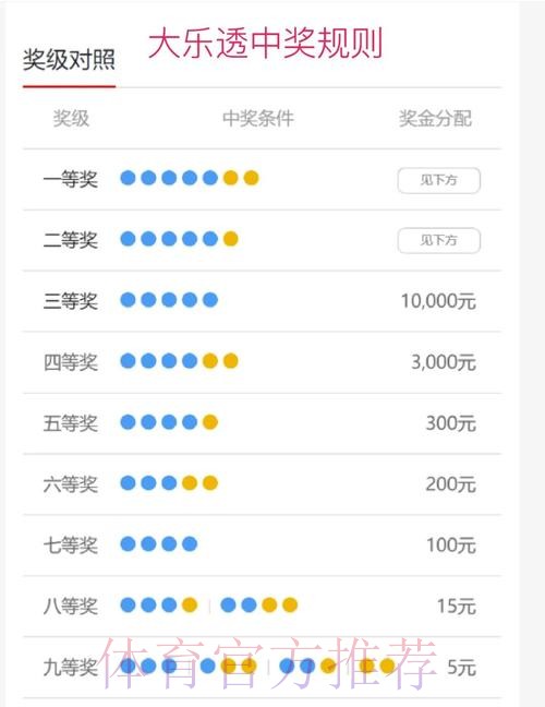 世界杯投注技巧深度解读 世界杯投注技巧深度解读