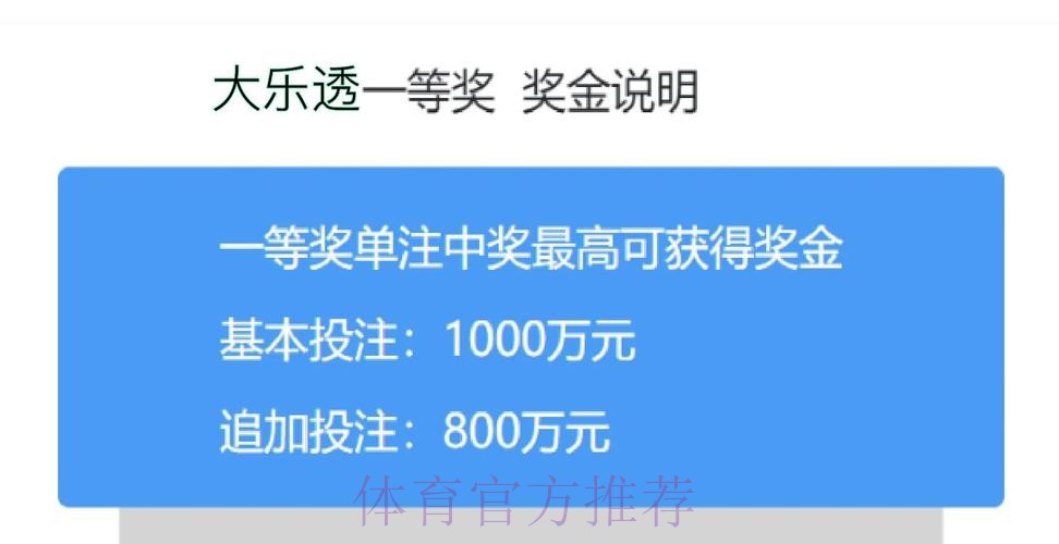 世界杯投注技巧深度解读 世界杯投注技巧深度解读