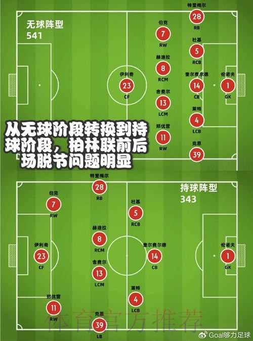 世界杯比分稳定性的深入剖析