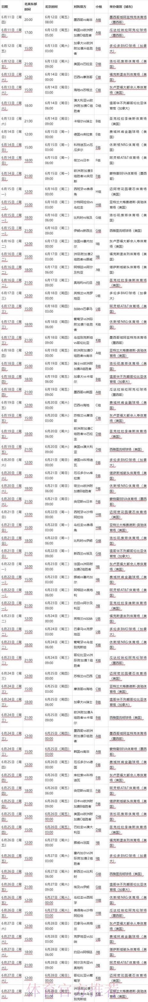 2026年世界杯滚球最新站点地址一览