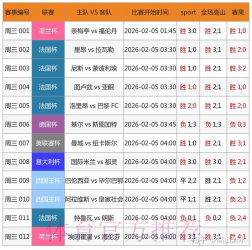 2026世界杯博彩盘口深度解读与预测分析指南